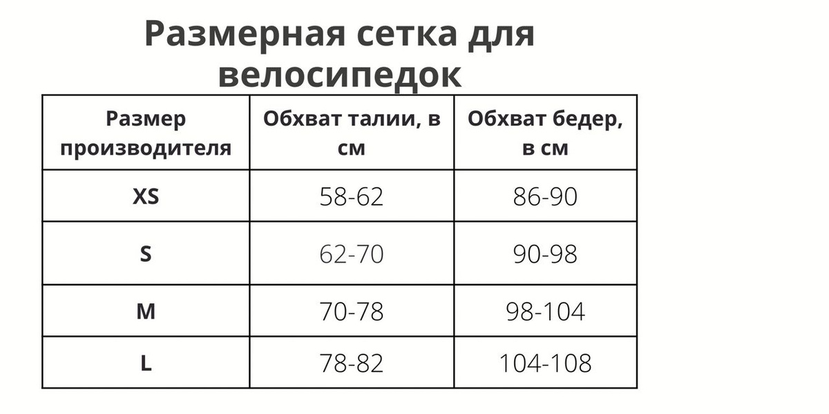 Текстовое описание изображения