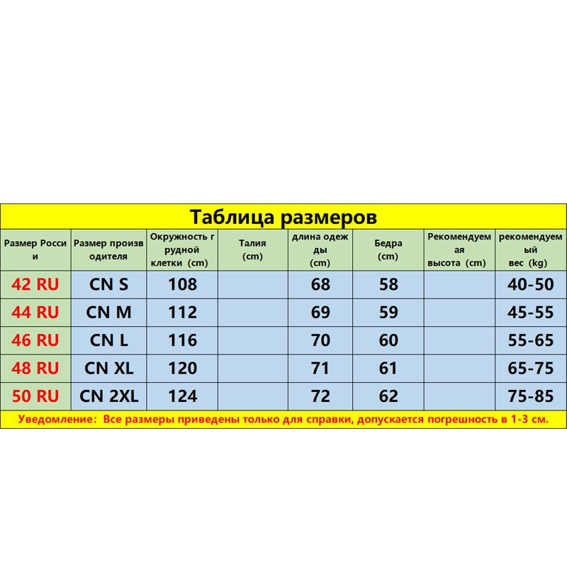 Текстовое описание изображения