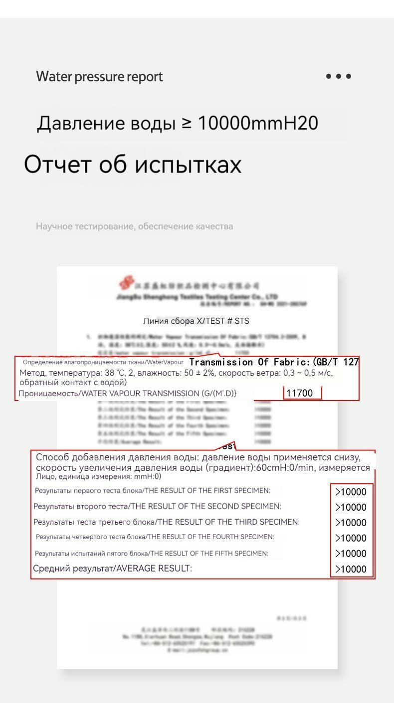 Текстовое описание изображения