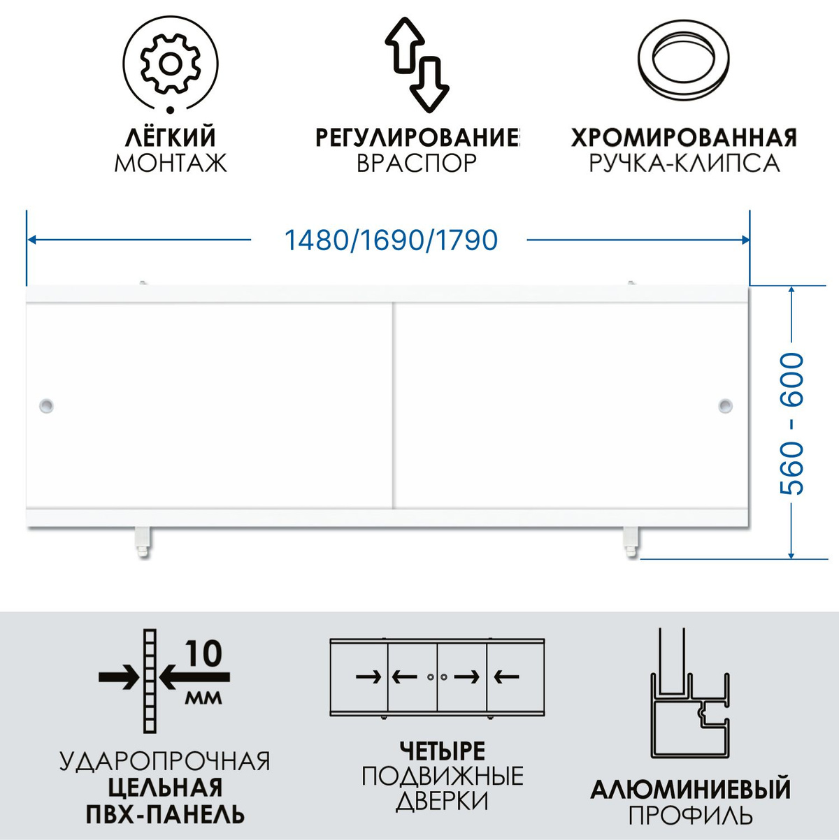 Текст при отключенной в браузере загрузке изображений