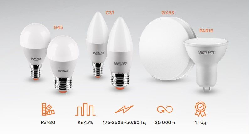 Текстовое описание изображения