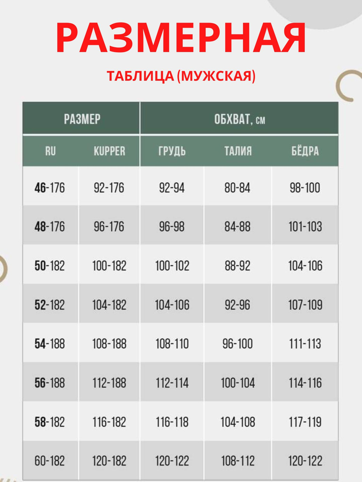 Текст при отключенной в браузере загрузке изображений