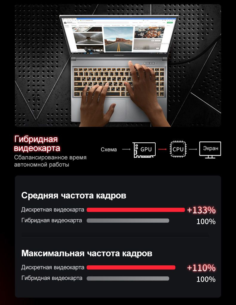 Игровой ноутбук MAIBENBEN X558, серый купить по низкой цене: отзывы ...