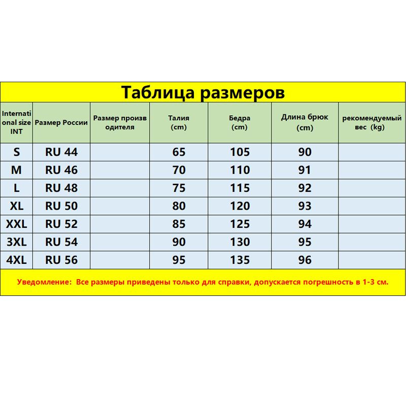 Текстовое описание изображения