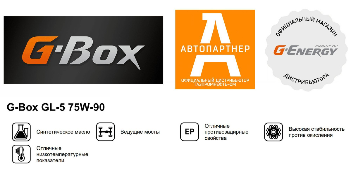 Инфографика G-Box GL-5 75W-90