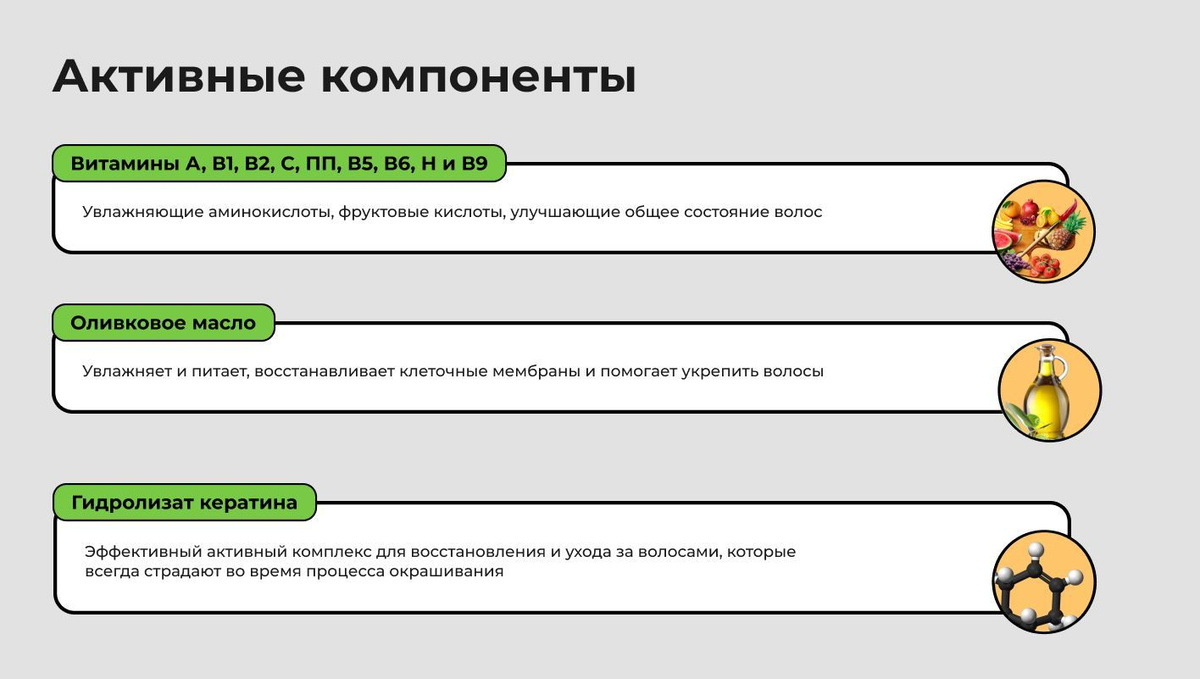 Активные компоненты в составе