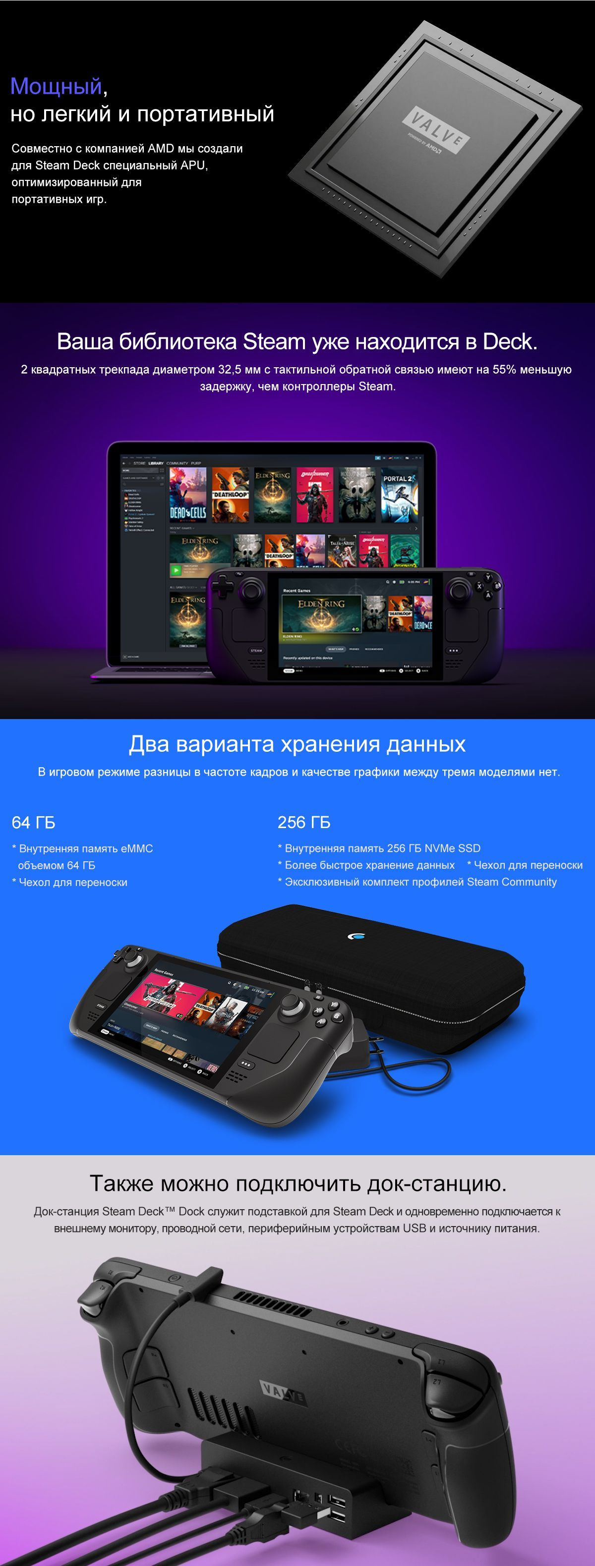 Портативная игровая консоль Steam Deck OLED 1TB - купить с доставкой по ...