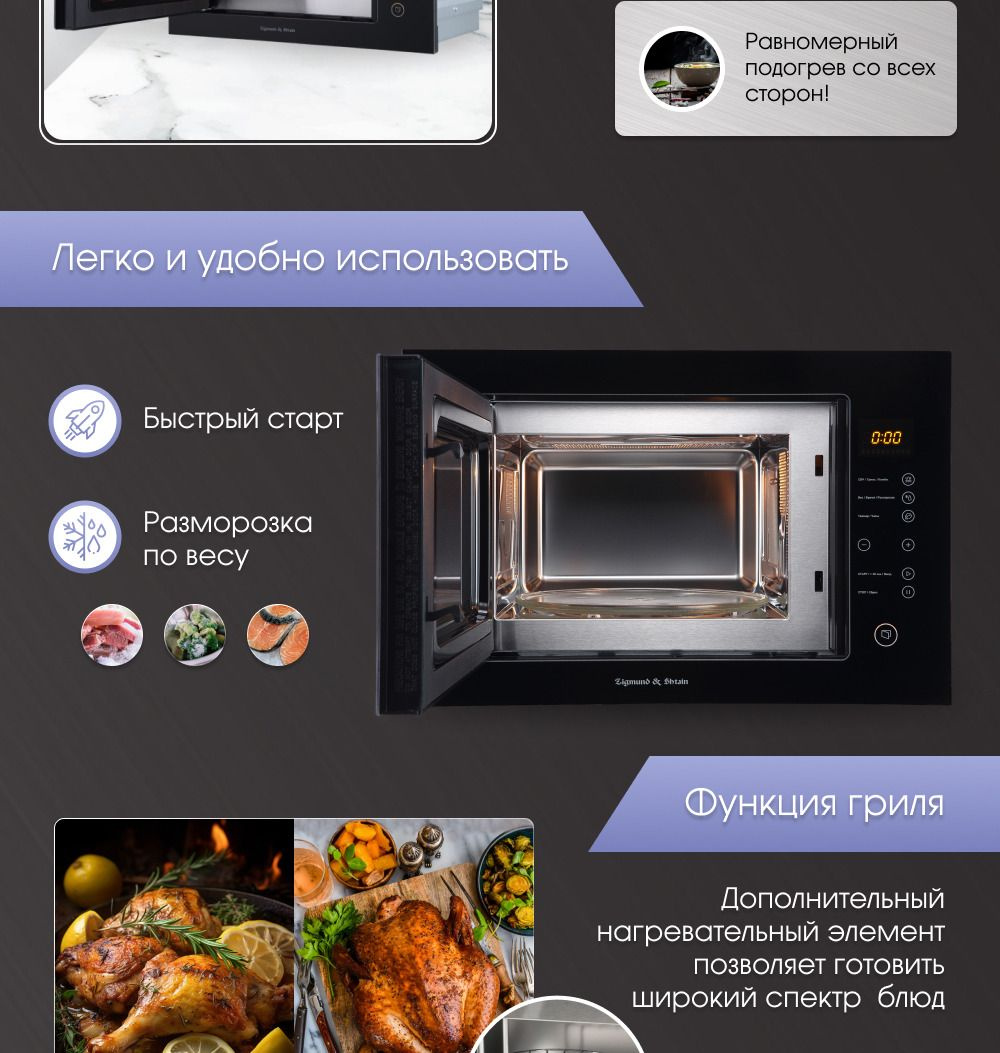 Микроволновая печь встраиваемая Zigmund & Shtain BMO 15.252 B купить на ...