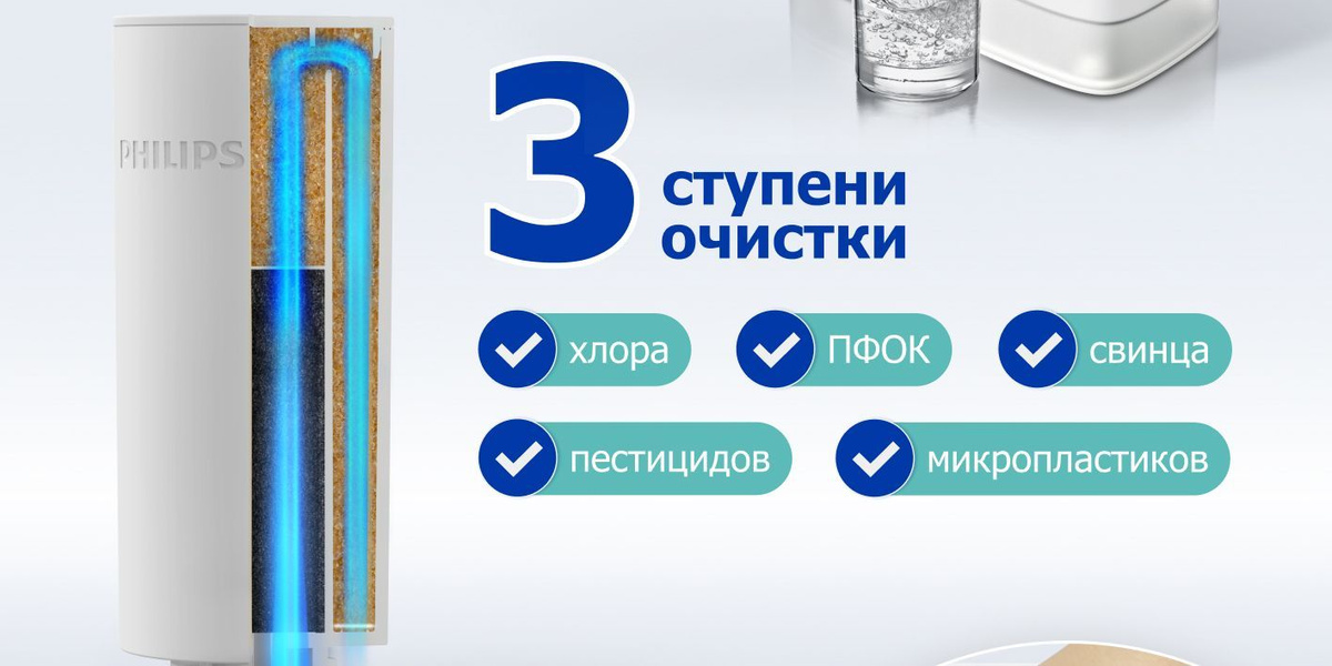 Комплект фильтр-диспенсер для очистки воды Philips AWP2980WH (с ...