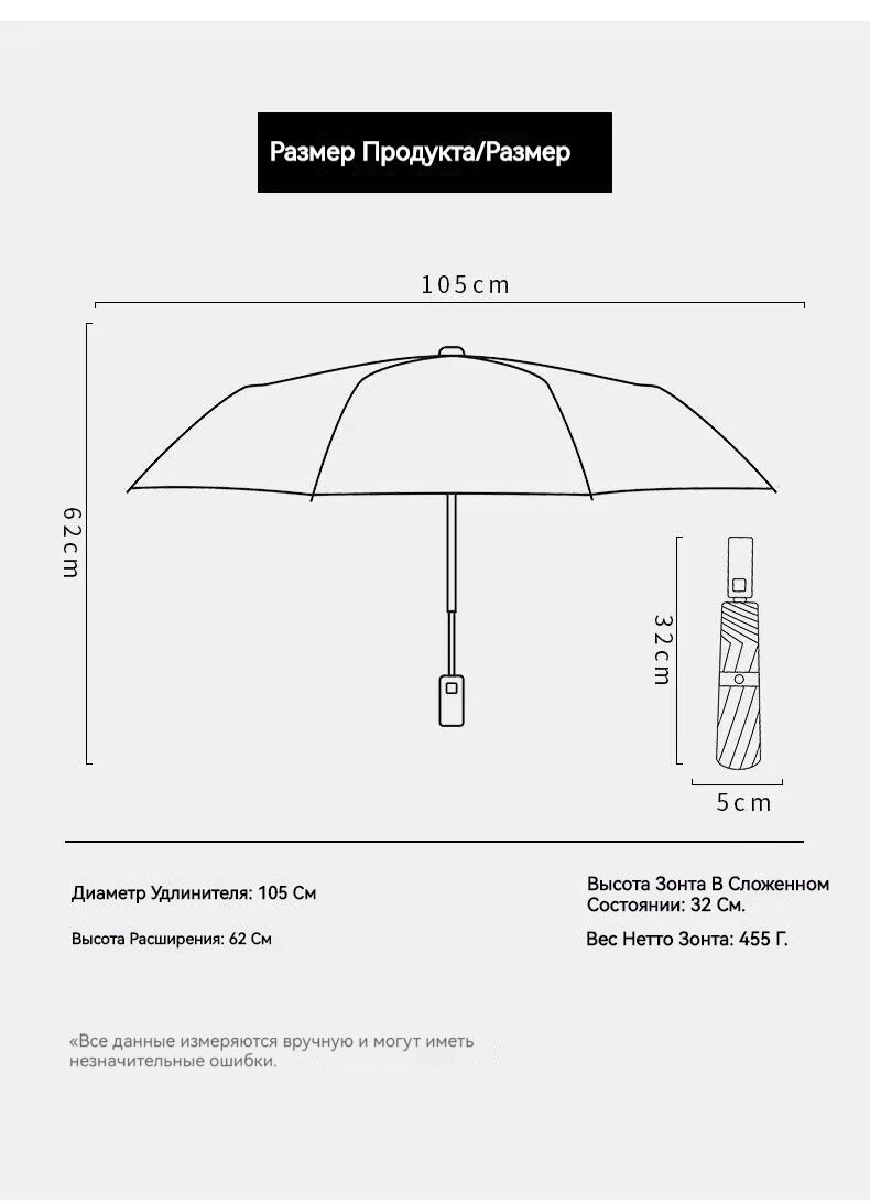 Зонт, 2 сложения, черный купить по низкой цене в интернет-магазине OZON ...