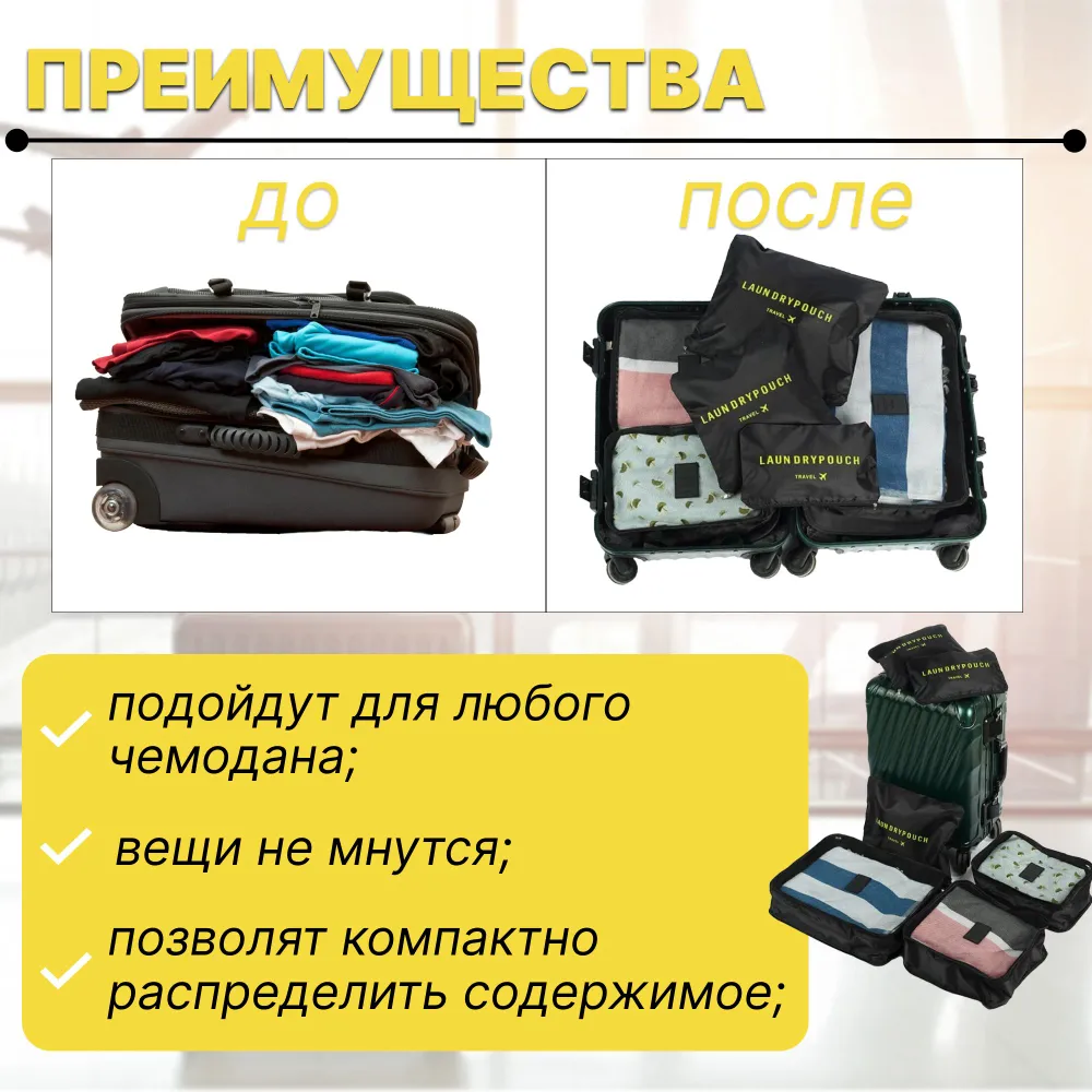 Набор дорожных органайзеров для путешествий Laundry Pouch 6 штук для багажа в чемодан,черный  #6