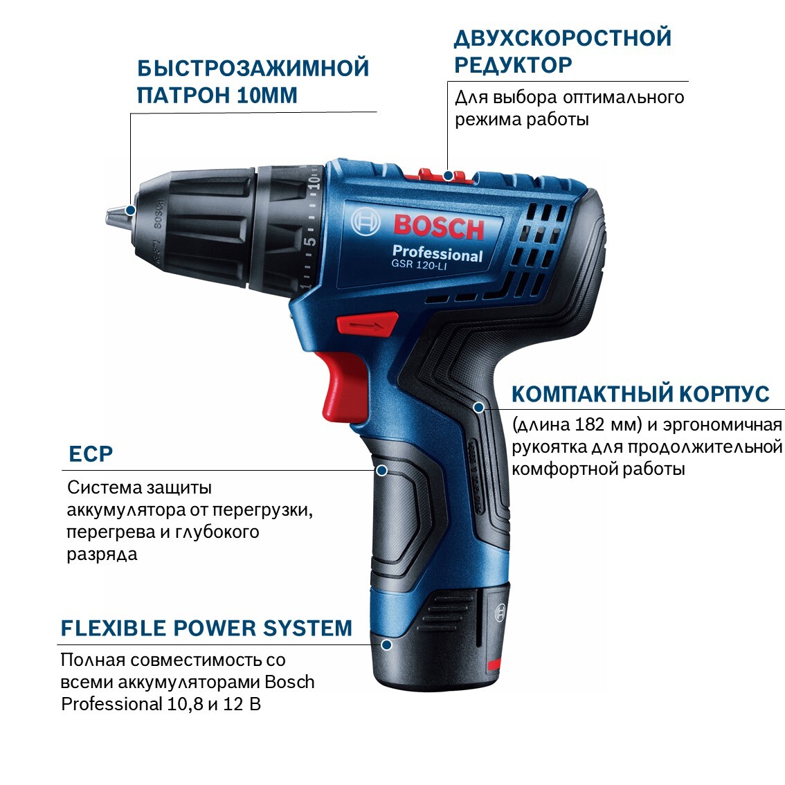 Пневматический шуруповерт Jonnesway
