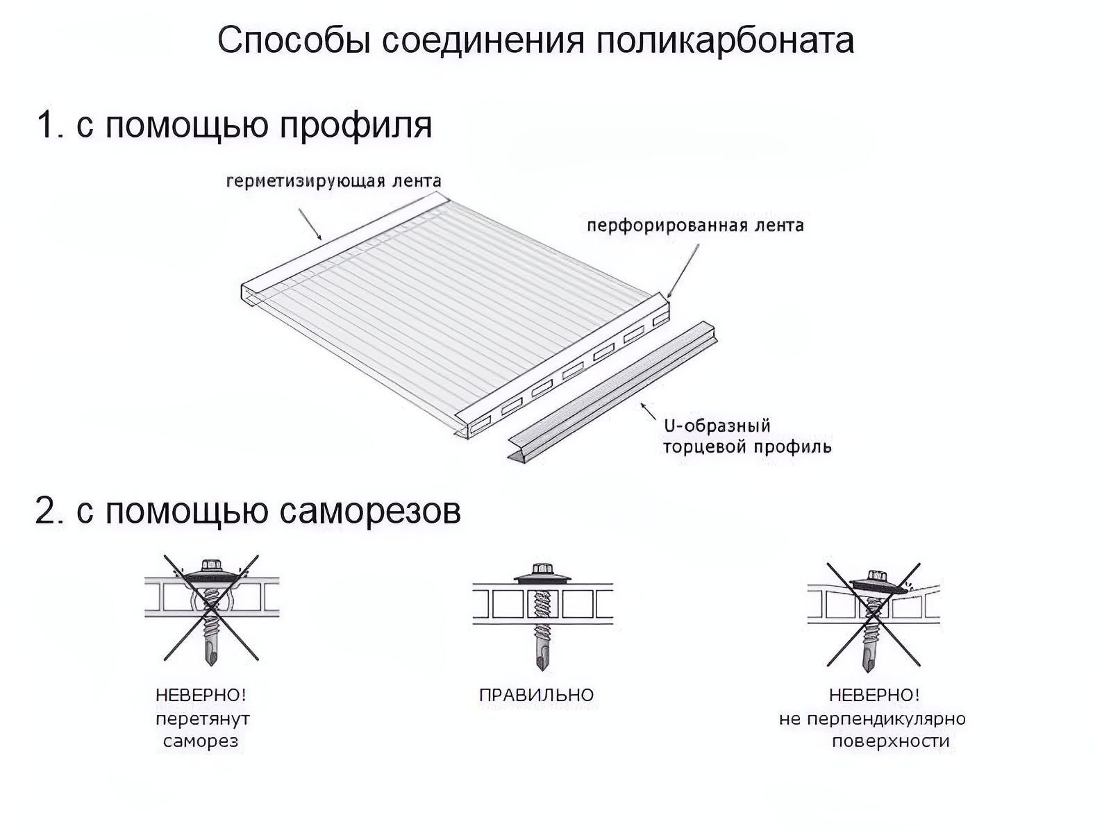 Комплект креплений для парника Заглушка торцевая, 6 ммx2.1 м, цвет прозрачный, п