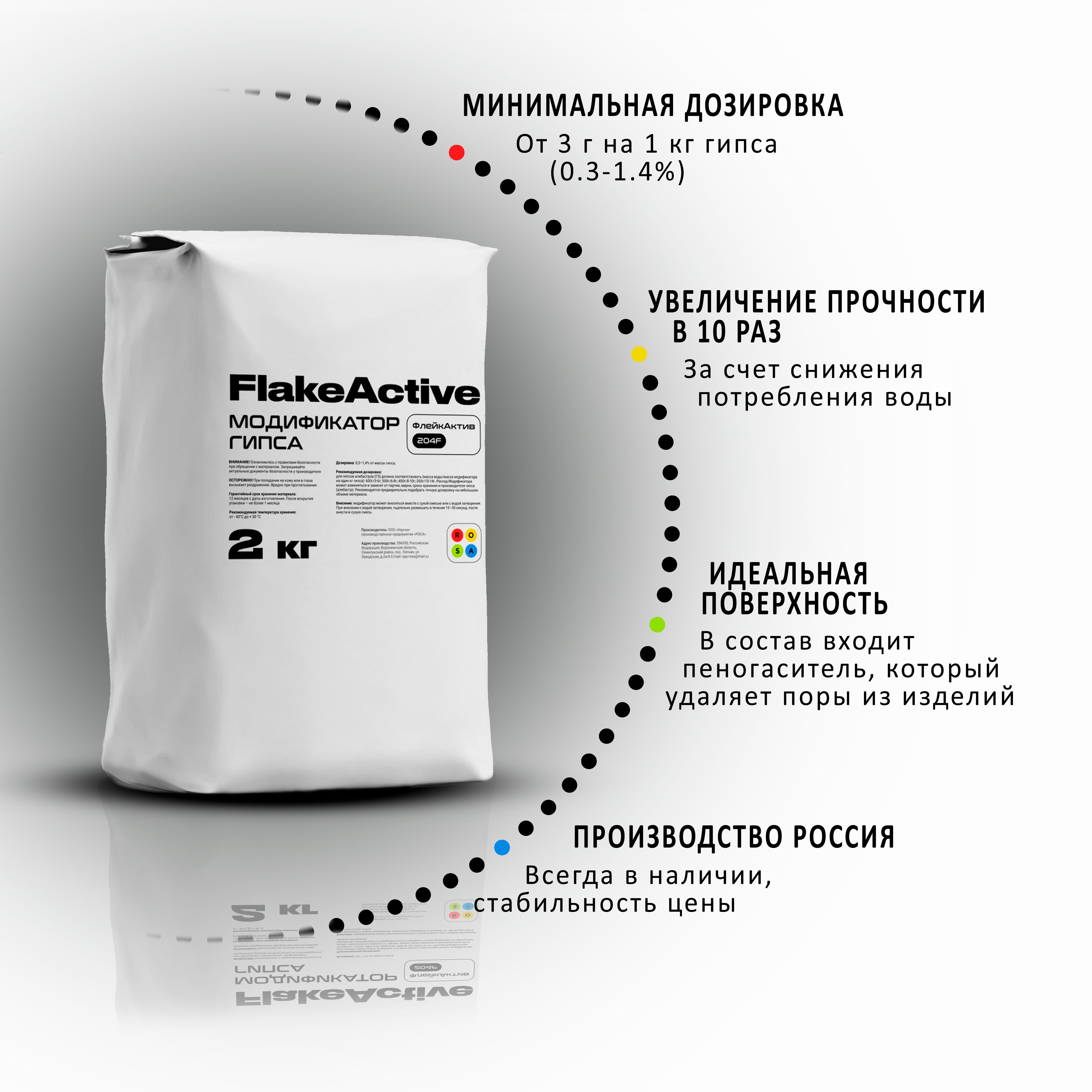 2-flakeactive-204f