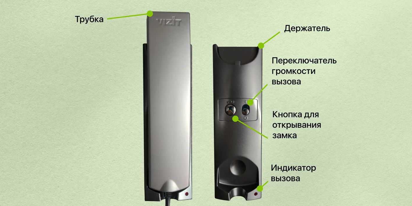 Трубка для домофона VIZIT Safe Home УКП. купить по низким ценам в ...