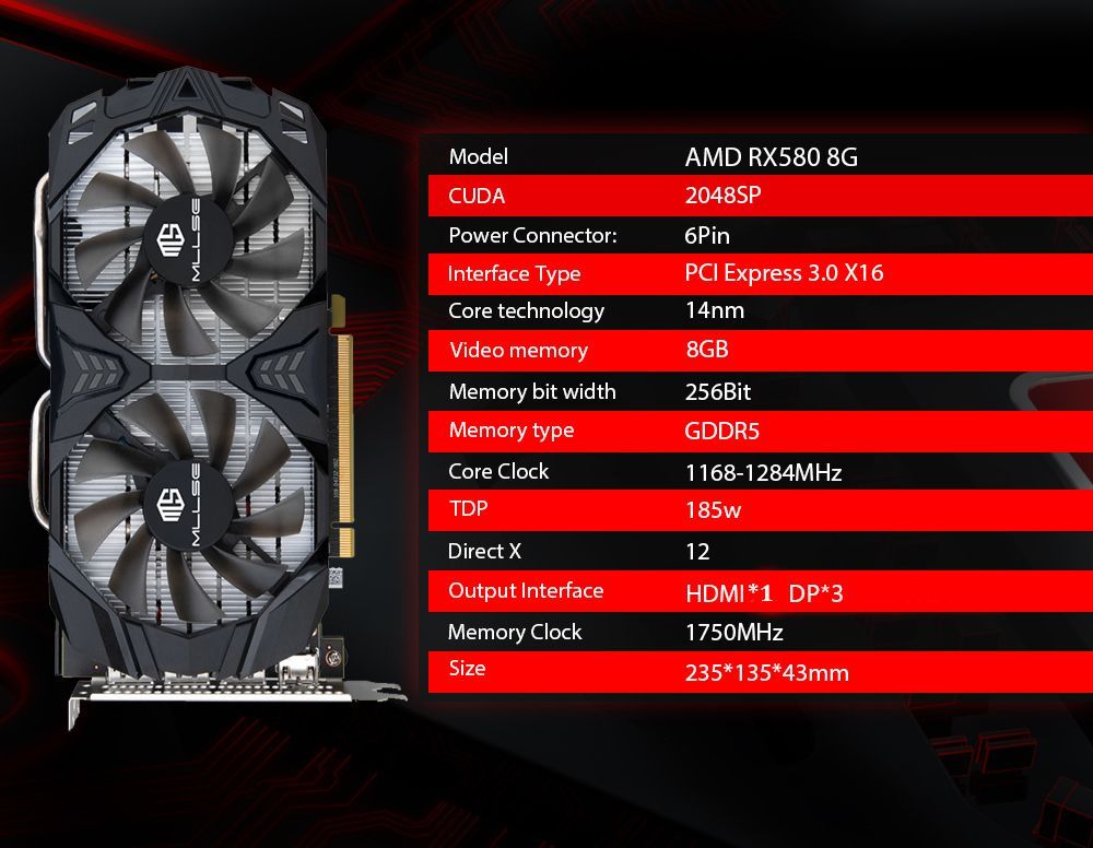 Radeon rx580 2048sp замена предохранителя кулера