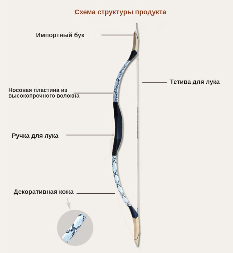 Векторный шаблон логотипа лука