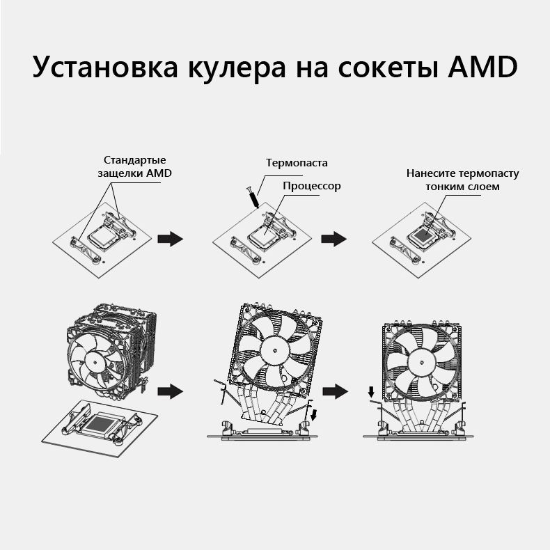 Кулер для процессора башенный с подсветкой FRGB, 6 трубок, TDP 135вт ...