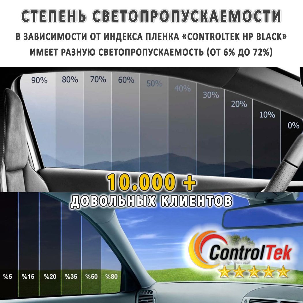 Пленка тонировочная ControlTek, 53%, 50x300 см купить по выгодной цене в  интернет-магазине OZON (1044315943)