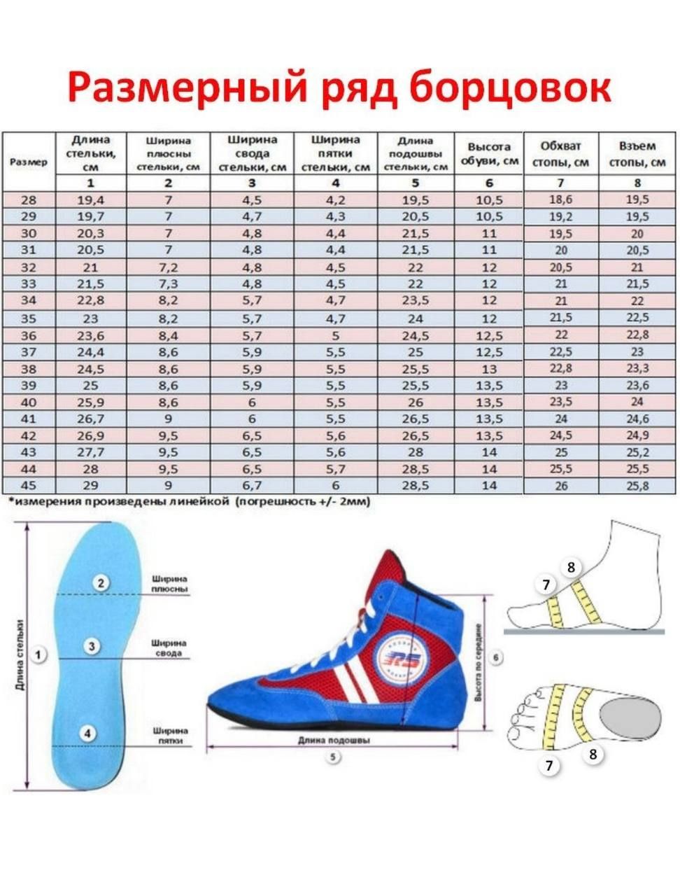 Куртка для самбо крепыш размеры. Форма крепыш самбо таблица размеров. Крепыш размеры самбовок. Шорты самбо размерная сетка. Самбовки размерная сетка.