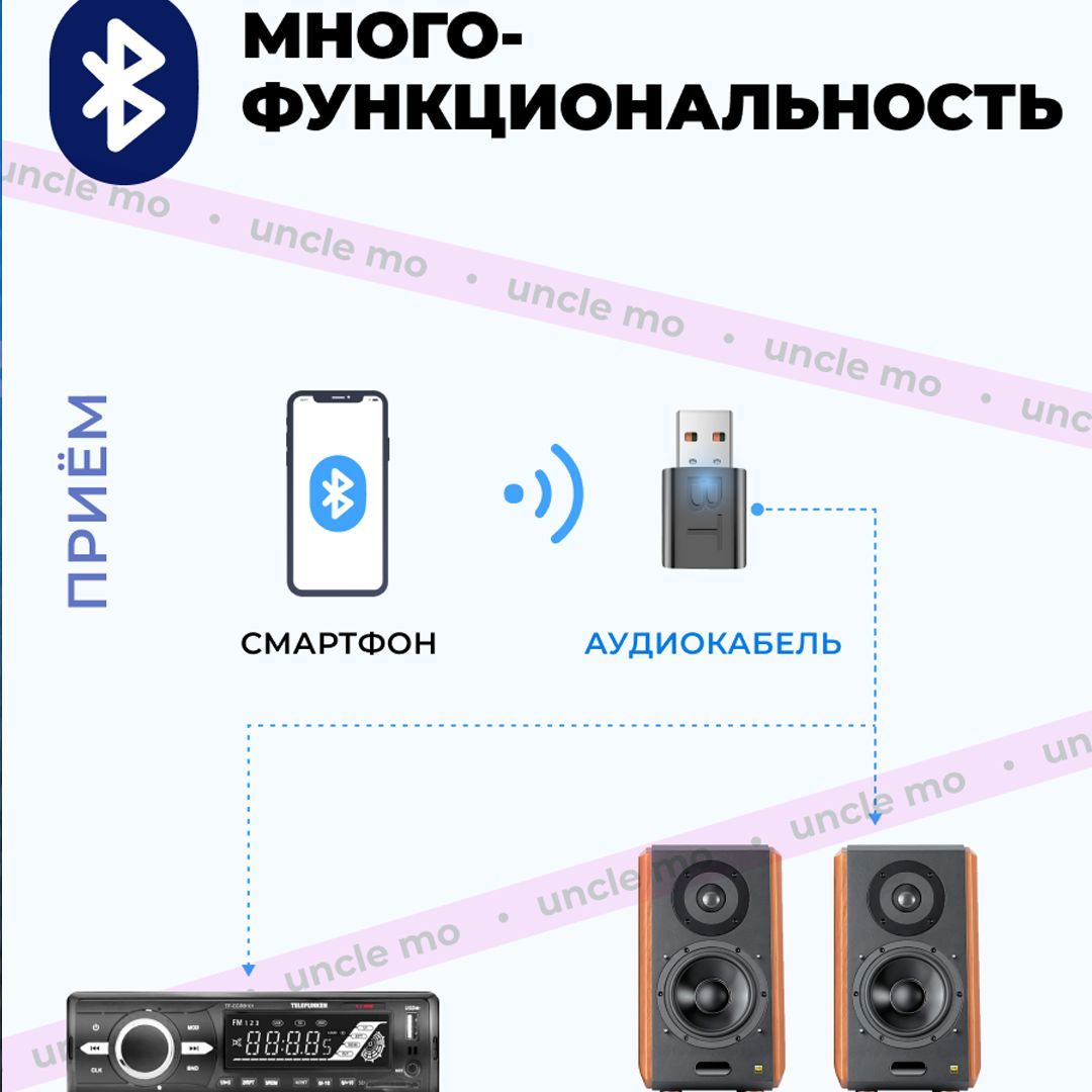 Bluetooth-адаптер автомобильный TopGadget купить по выгодной цене в  интернет-магазине OZON (992773289)