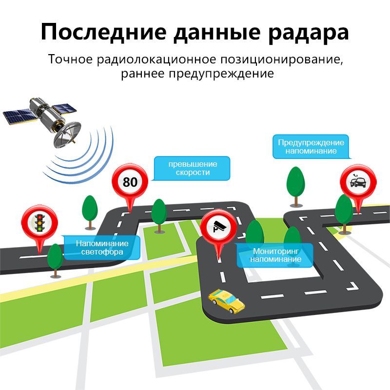 Видеорегистратор с радар-детектором mode_9863493787_3c2e93 - купить в ...