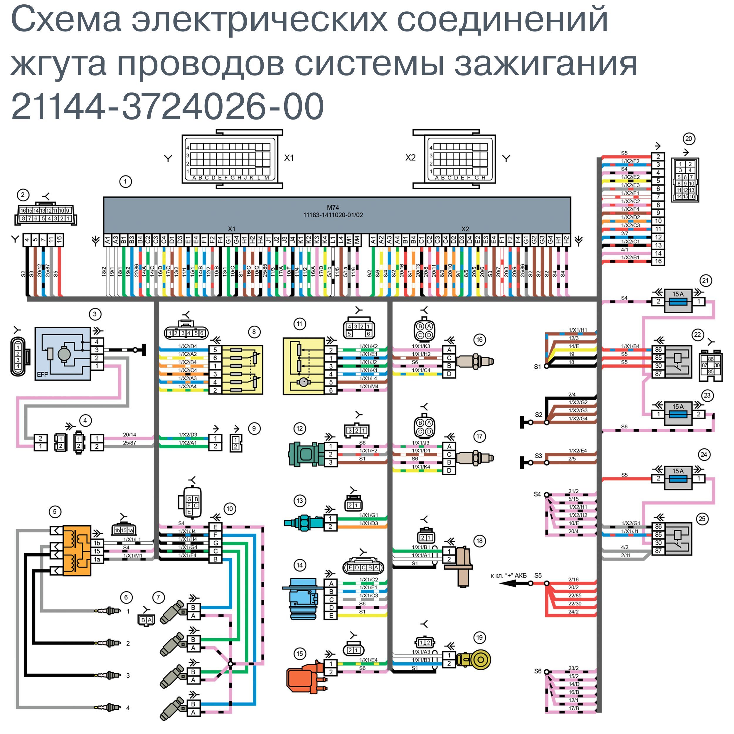 Схема питания форсунок приора