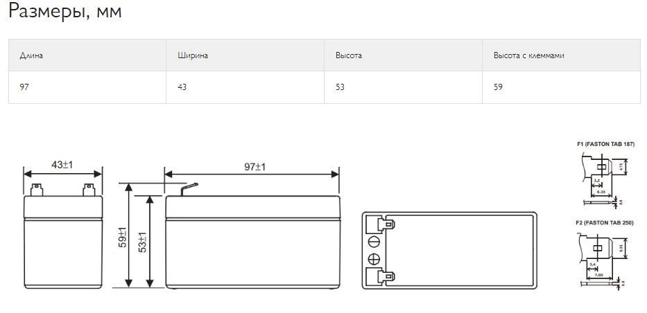 ИБП General Security GS 1.2-12 купить по выгодной цене в интернет ...