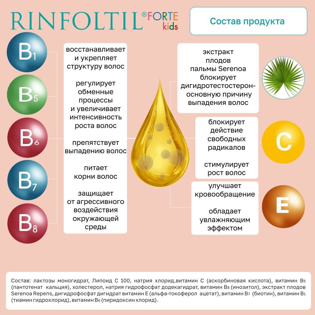 Синдром пустых фолликулов