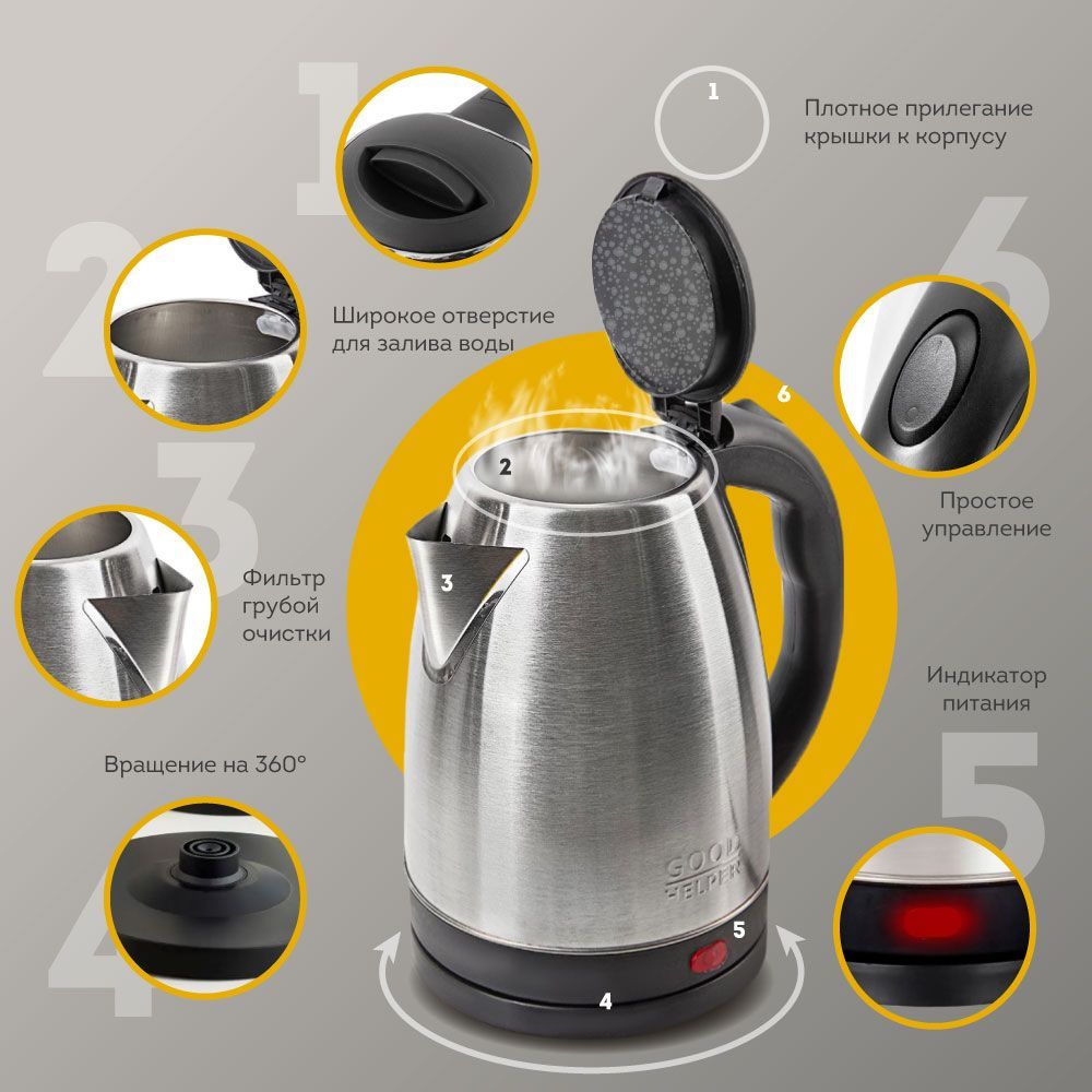 Купить электрический чайник GoodHelper KS-18B02, Металл по низкой цене ...