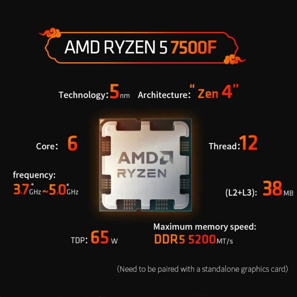 Ryzen 5 7500f Ozon