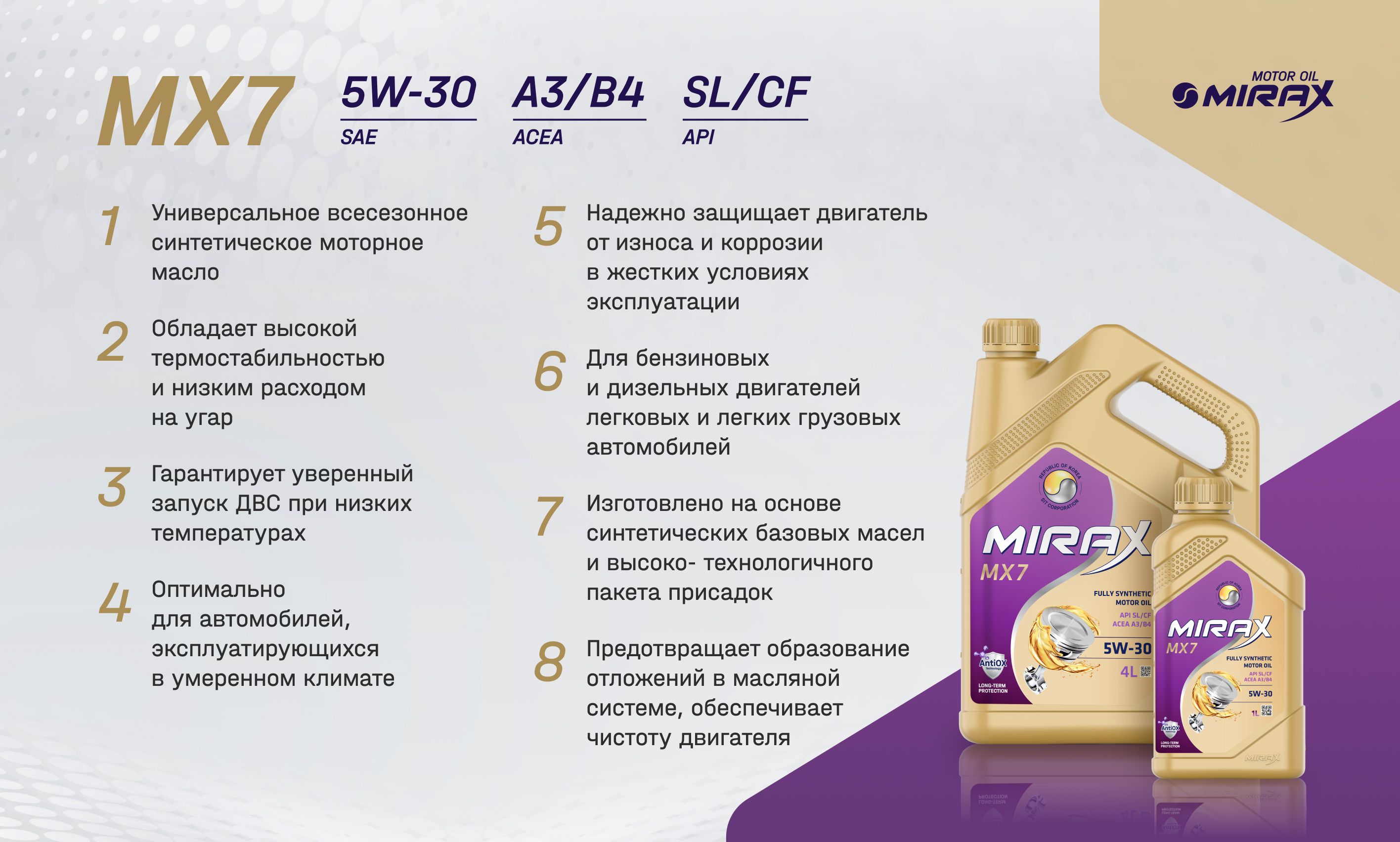 Масло моторное MIRAX 5W-30 Синтетическое -  в е .