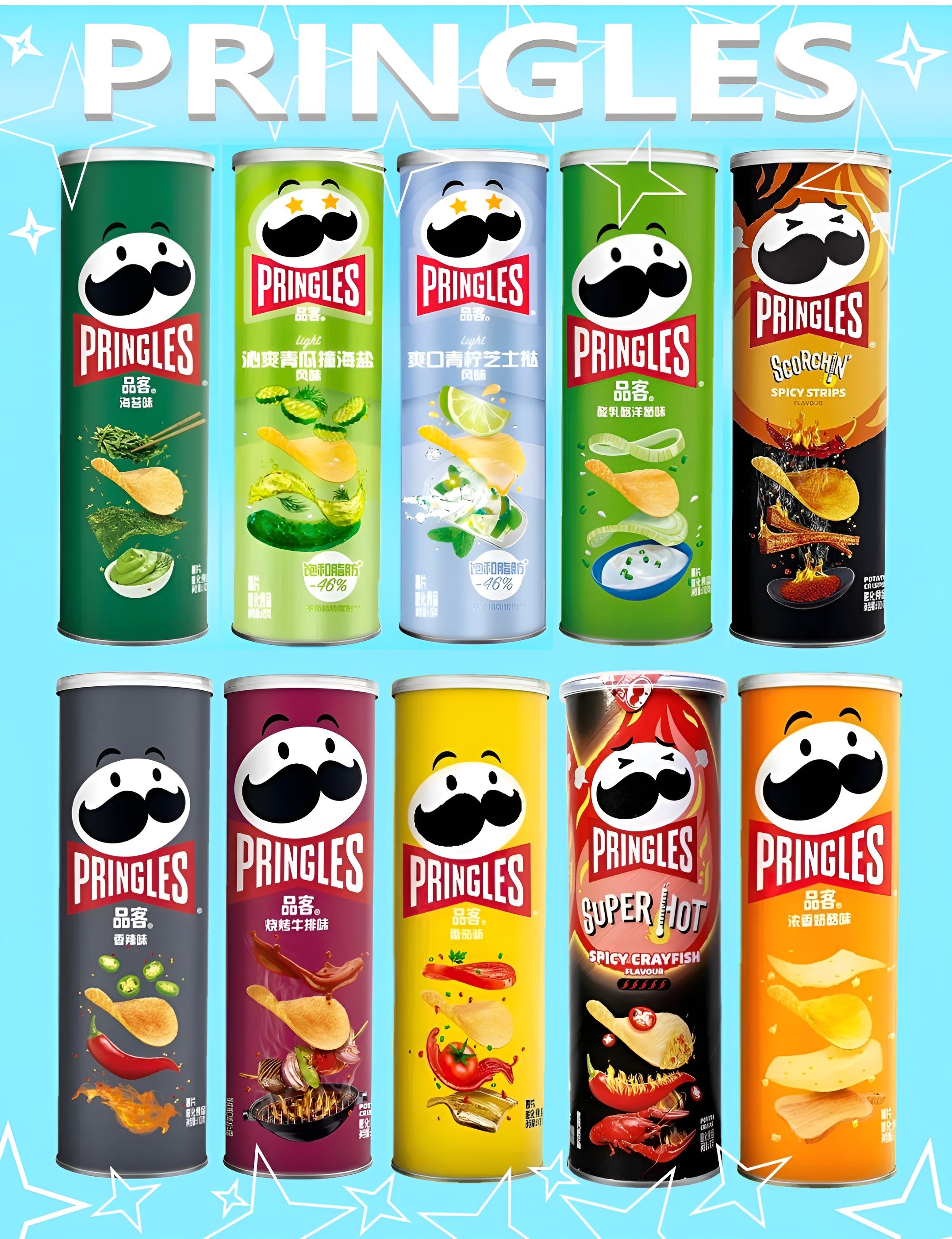 Переработка упаковки Pringles