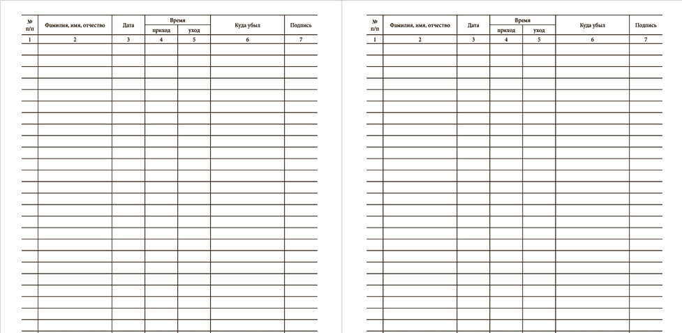 Журнал учета рабочего времени. 20 стр (10 листов) - купить с доставкой ...