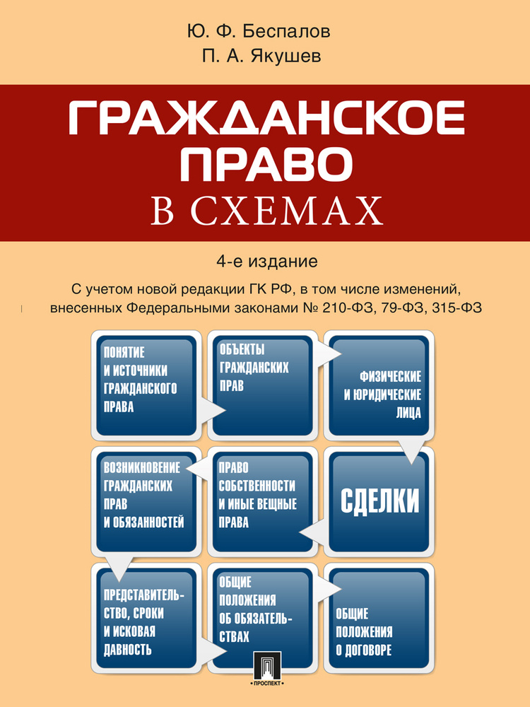 Гражданское Право В Схемах.-4-Е Изд. | Беспалов Юрий Федорович.