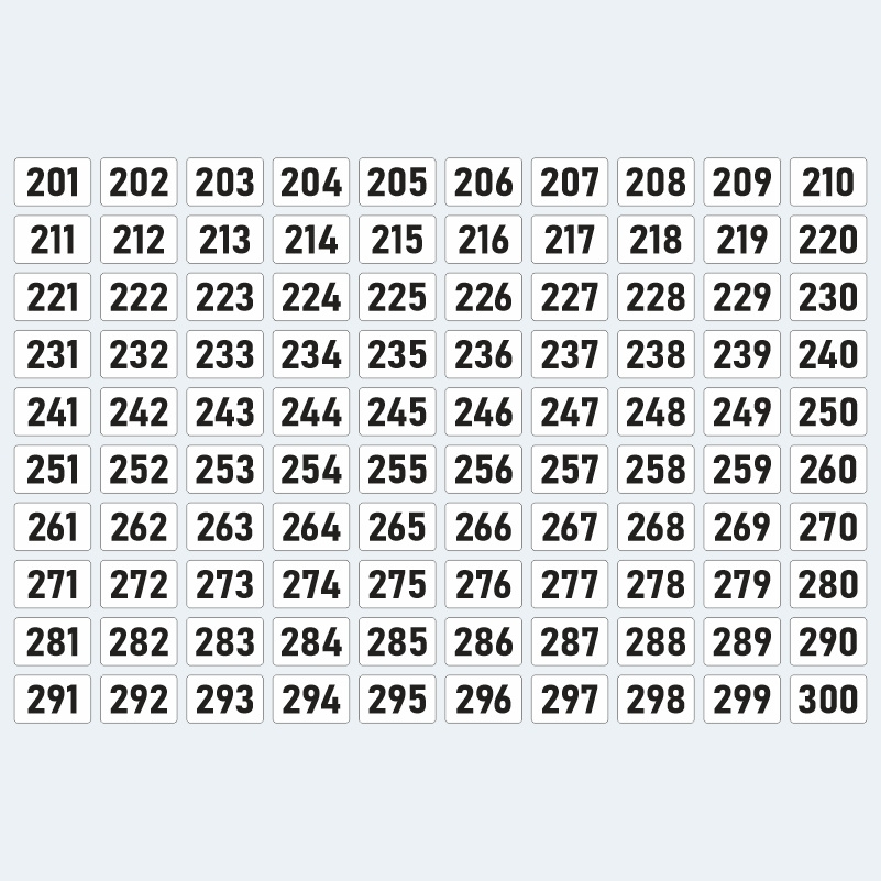 Математика. Римские числа.