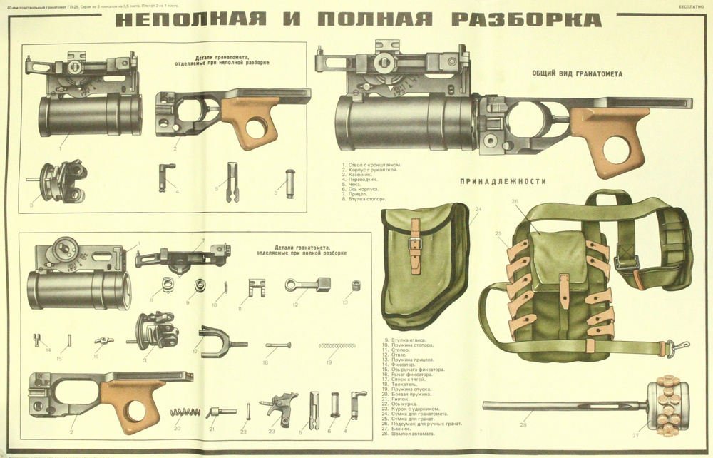 Плакаты в оружейную комнату