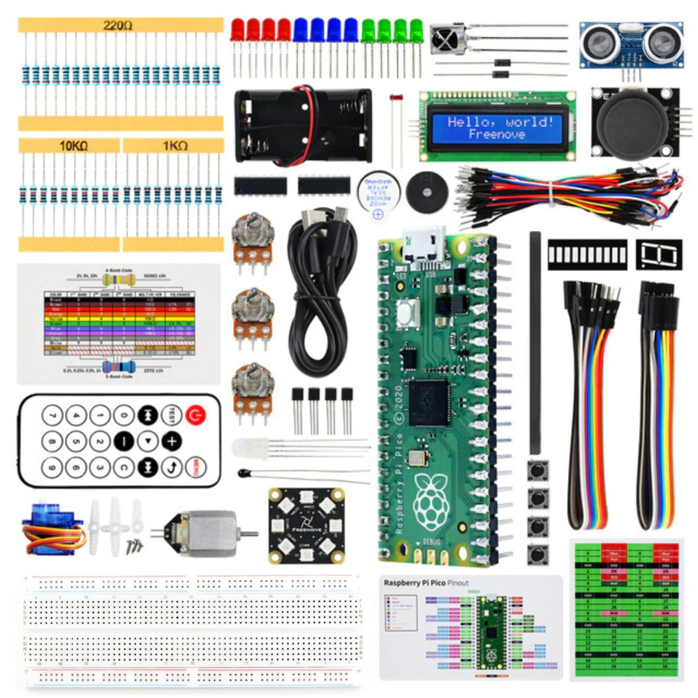 8 устройств на основе Raspberry Pi | robot_dreams