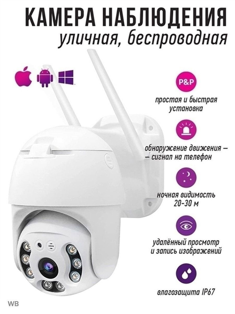 IP-камеры для видеонаблюдения через интернет