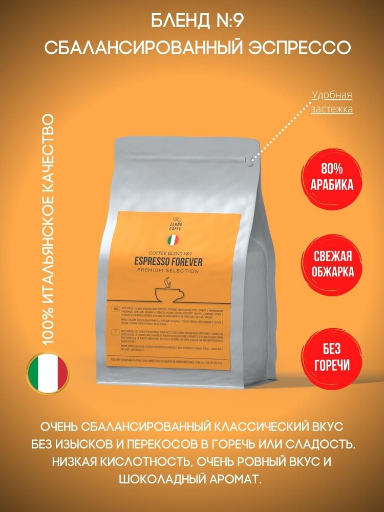 Кофе в зернах 250гр ЭСПРЕССО КЛАССИК свежая обжарка ZERNO CAFFE ...