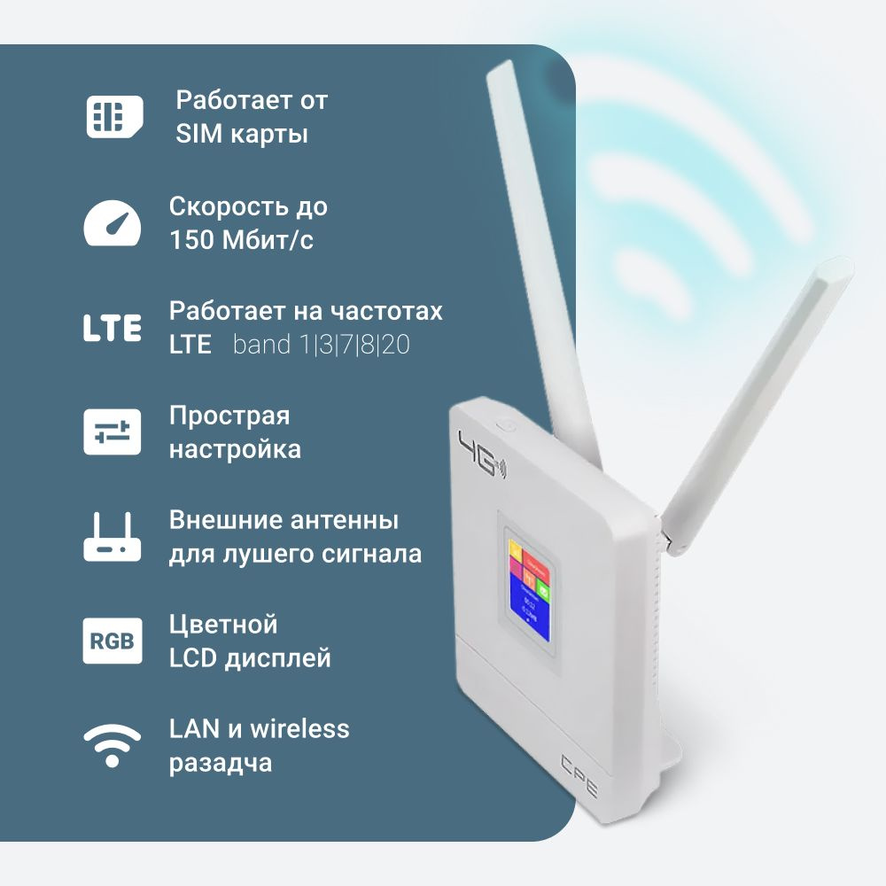 Уличный 4G Wi-Fi GSM роутер с сим картой Zodikam W1, белый