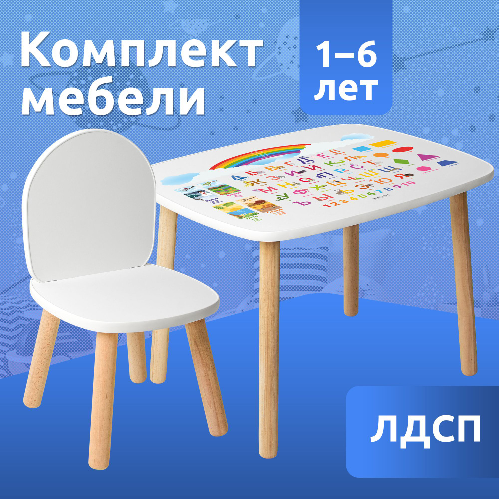Детские столы | IKEA Latvija