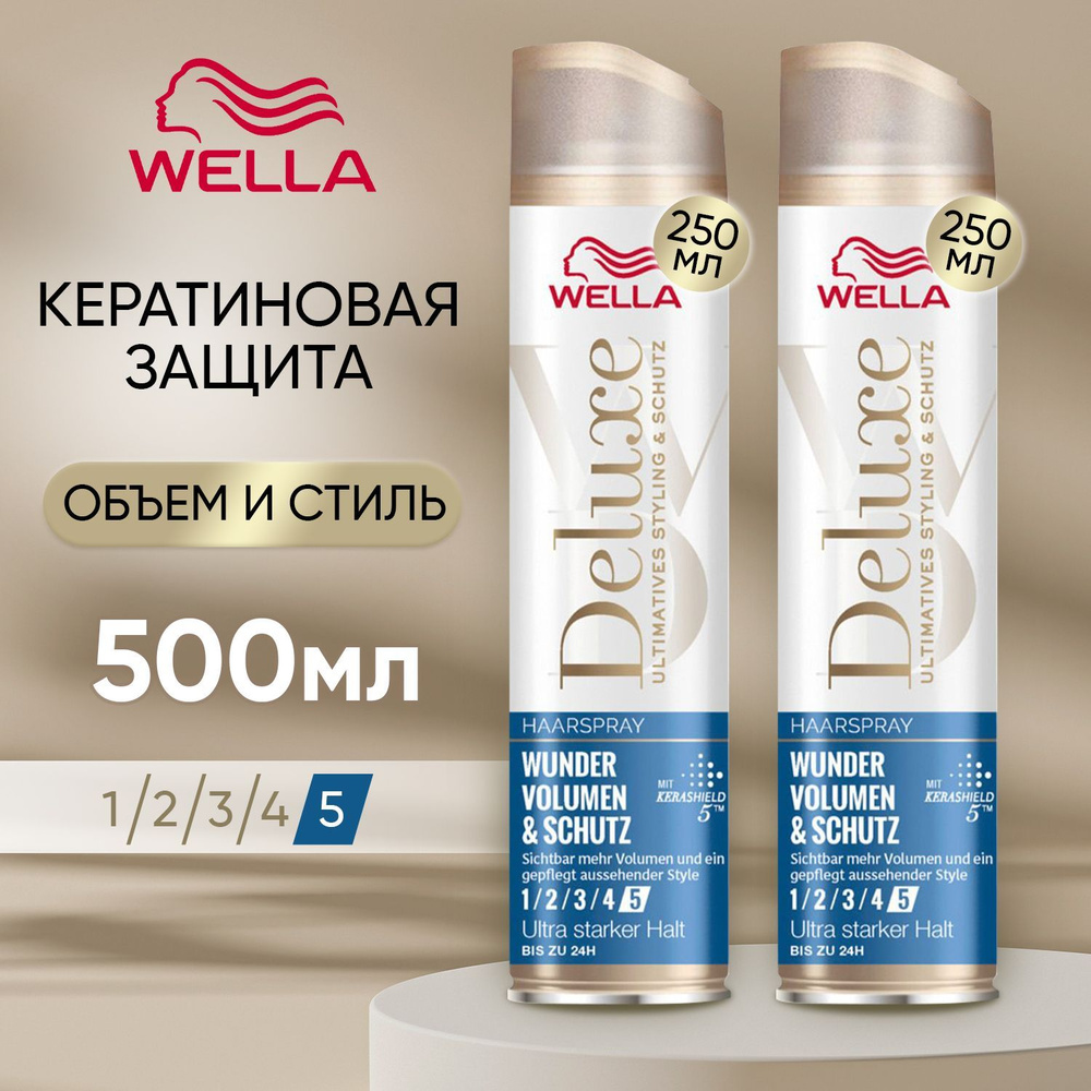 Лак для волос антистатик WELLA Deluxe Кератиновая Защита, сверхсильной ...
