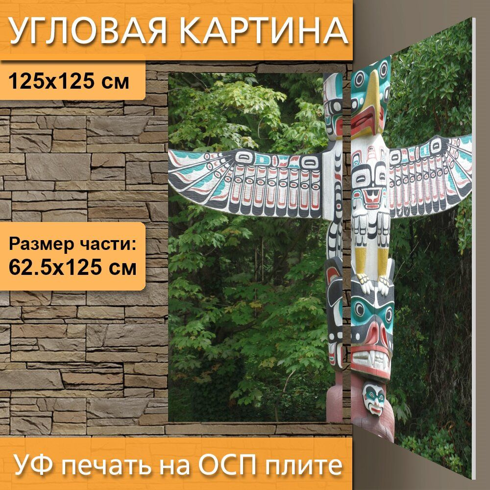 Угловая модульная картина 