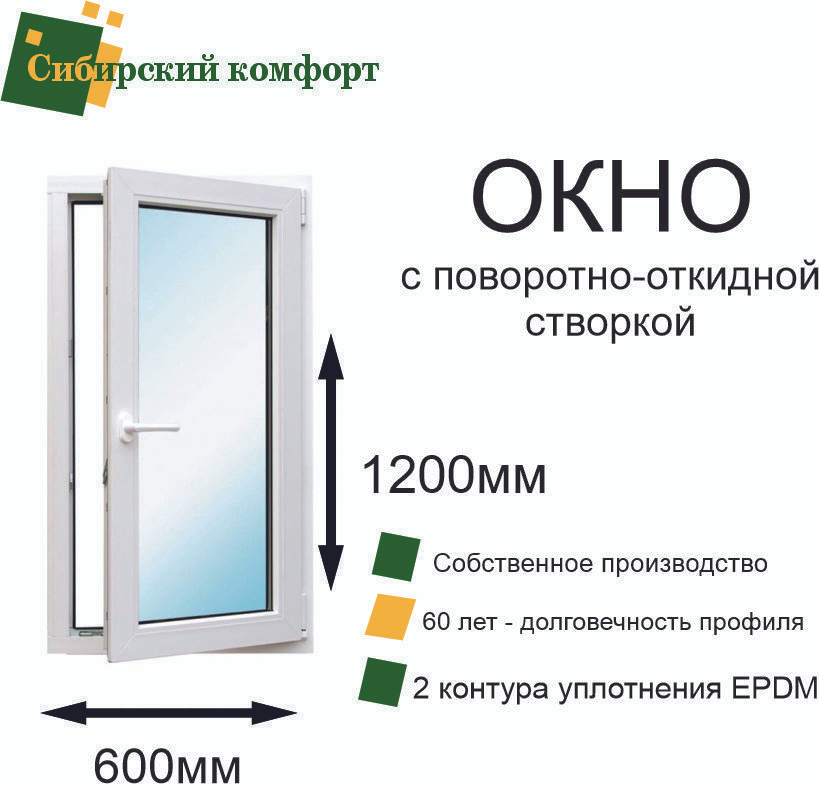 Пластиковое окно ПВХ (600*1200) поворотно-откидная правая створка ...