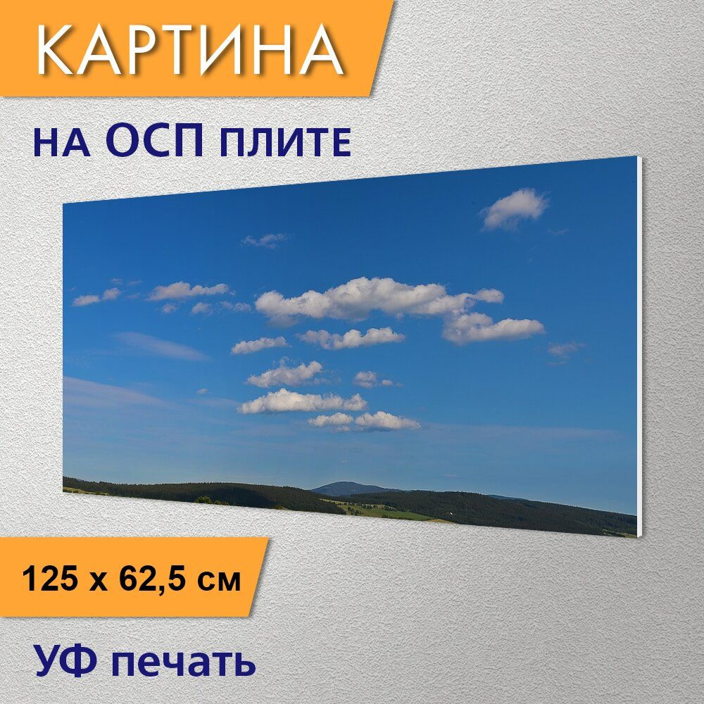 Панорама на стене (70 фото) - красивые картинки и HD фото