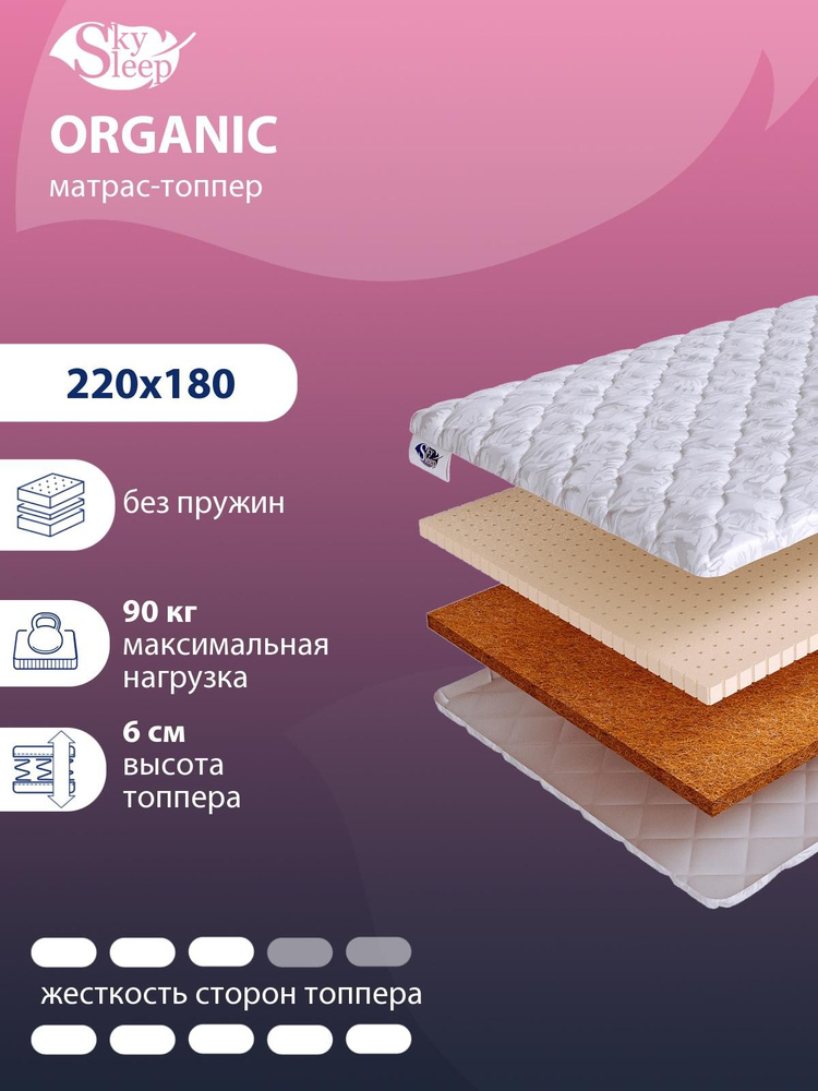 Топпер матрас на диван SkySleep ORGANIC анатомический на резинке, Беспружинный 220x180 #1