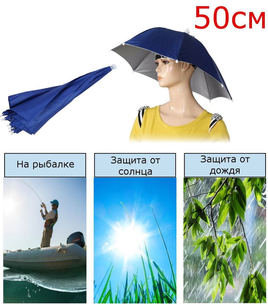 Зонт от солнца, Механика, 2 сложения, синий, серебристый  по .
