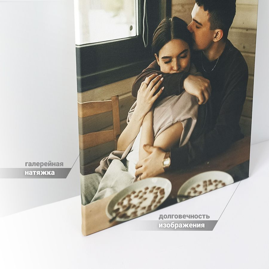 Картина на холсте по фото / печать по фото / размер 40 х 30 / - купить ...
