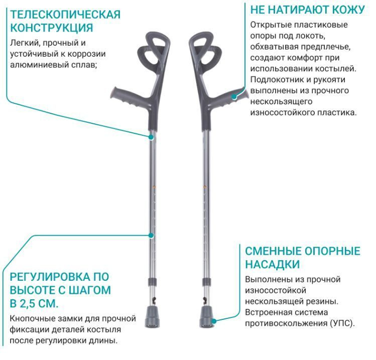 Костыли инвалидные с опорой под локоть (канадки) BCC (пара) - купить с ...